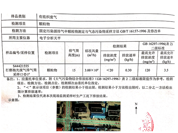 打磨抛光废气检测报告d.jpg